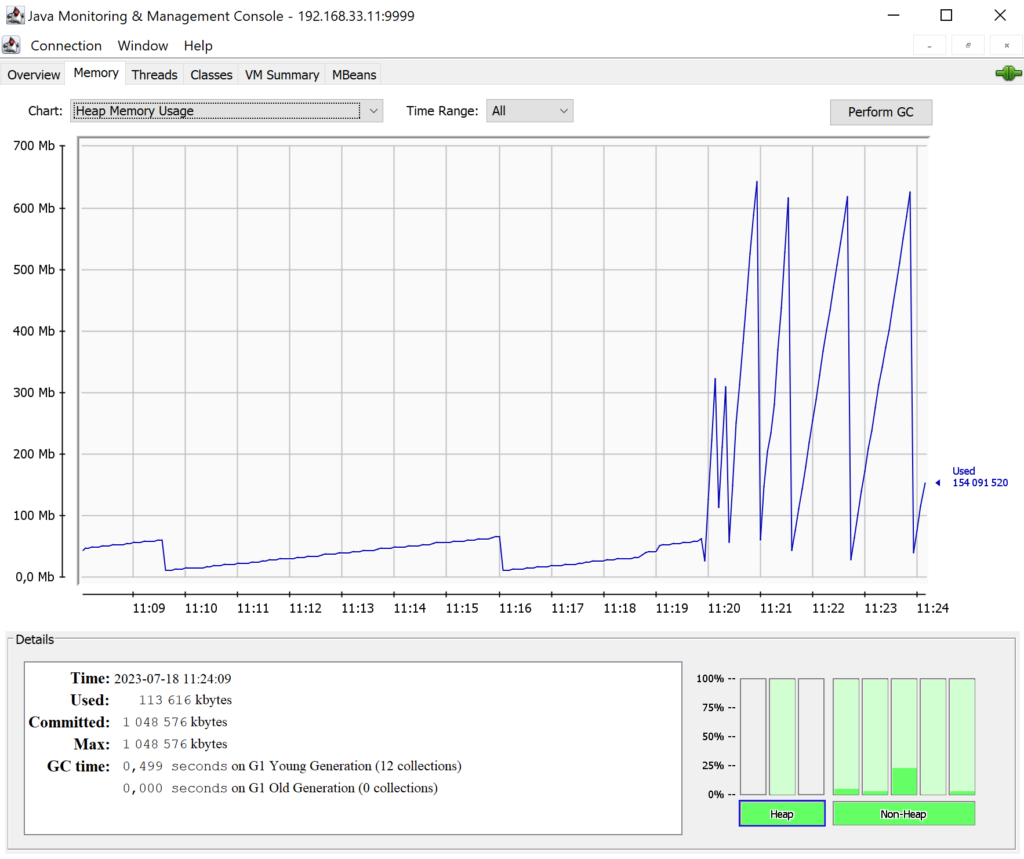 JMeter Memory Profiling, 9 Easy Solutions for “Out of Memory”