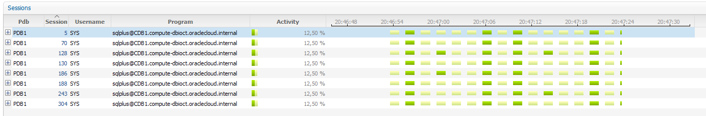 CDB_RESOURCE_PLAN_1_PDB_1_SHARE_50_LIMIT-2