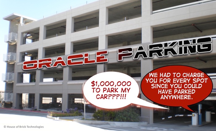 House Of Brick Oracle Parking