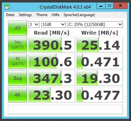ODA-Win-VM-Disk-perf-PVDrivers