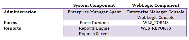 OFMFR102