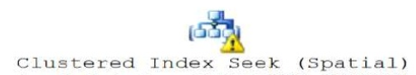 Spatial_Index_seek