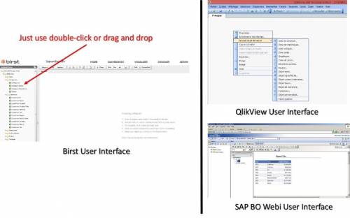 b2ap3_thumbnail_Qlik_BO_Birst_Comparison.jpg