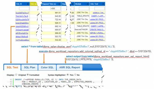 b2ap3_thumbnail_top-sql.jpg