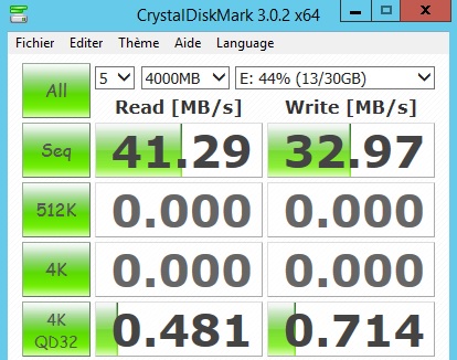 billet4_crystaldiskmark_mssql_data