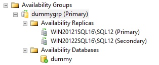 blog 111 - 3 - Initial AG 2012