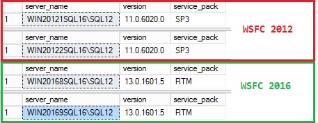 blog 111 - 5- AG config after upgrade node