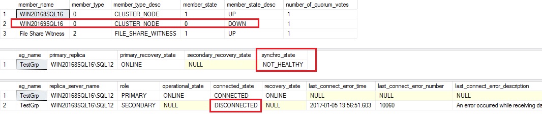 blog 113 - 3 - availability group state