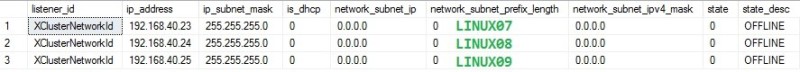 blog 121 - ag linuxag listener config