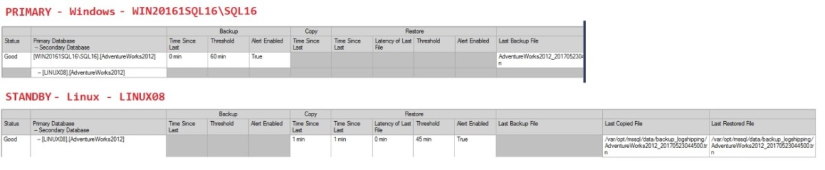 blog 122 - 01 - logship - logshipping session