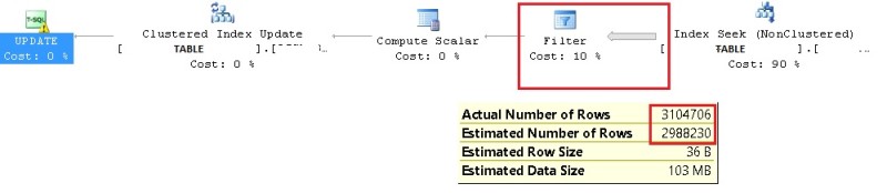 blog 129 - 5- TF9130