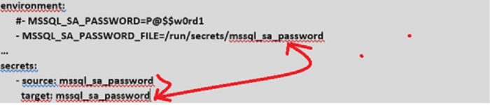 blog 131 - docker secret deploy file_