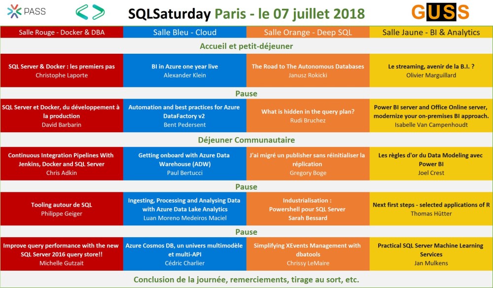 blog 135 - 0 - SQL Sat Paris 2018