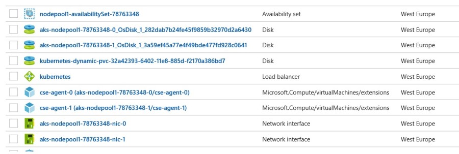 blog 136 - 00 - K8s - Azure config