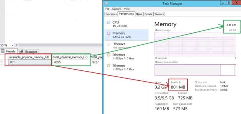 blog 147 - 1 - sys.dm_os_memory