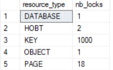 blog 148 - 1 - query locks