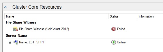 blog 79- 7 - core resource new situation