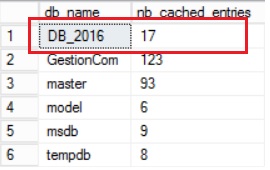blog 85 - 4 - clear procedure cache for a db
