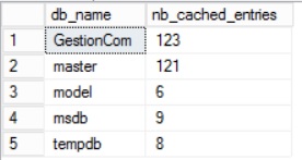 blog 85 - 5 - clear procedure cache for a db check