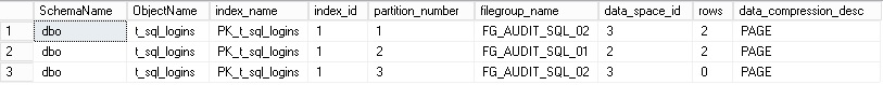 blog 90 - 02 - partition info after switching scenario