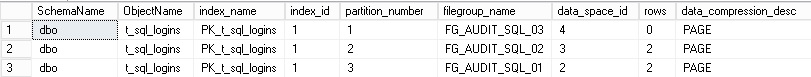 blog 90 - 02 - partition info initial scenario