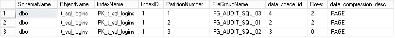 blog 90 - 03 - partition info after switching scenario correct