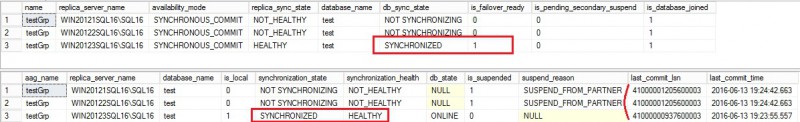 blog 95 - 8 - DR sys_.dm_hadr_replica_cluster_states