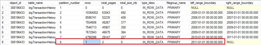 blog_10_-_5_-_incremental_stats_-_config_partitionnement_after_insert_one_record