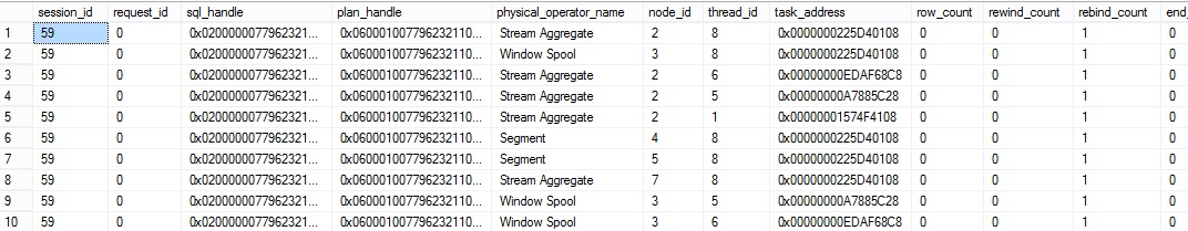 blog_12_-_2_-_output_sys_dm_exec_query_profiles_2