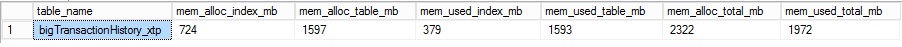 blog_27_2_xtp_table_memory_stats