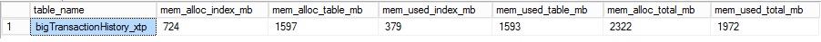 blog_27_2_xtp_table_memory_stats