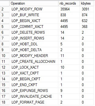 blog_28_5_tlog_detail_offline_mode_2