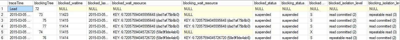 blog_33_-_1_-_result_lock_section