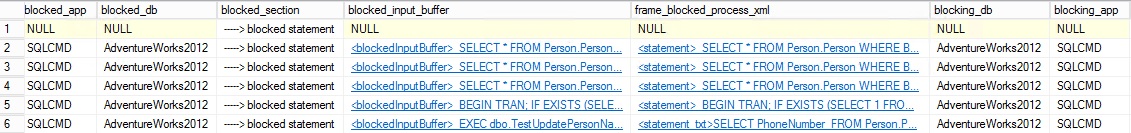 blog_33_-_4_-_blocked_session_section