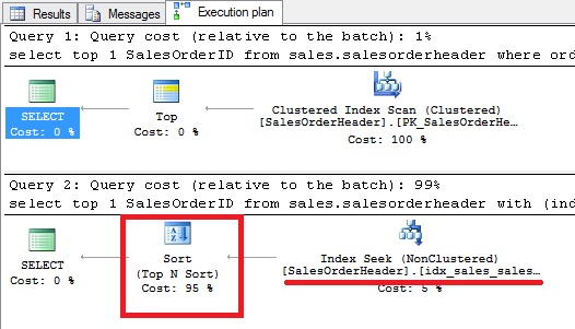 blog_35_-_7_-_query_1_-_sort