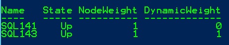 blog_38_-_1_-_cluster_nodes_state