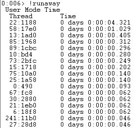 blog_39_-_1_-_runaway