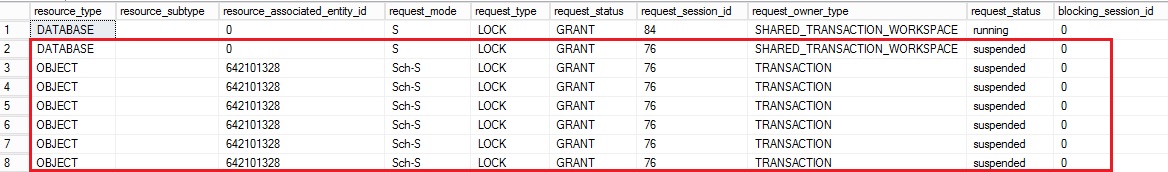blog_53_-_7-_ro_query_locks