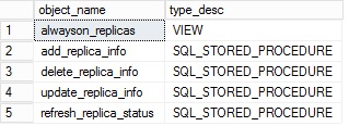 blog_54_-_6-_aag_ssidb_objects