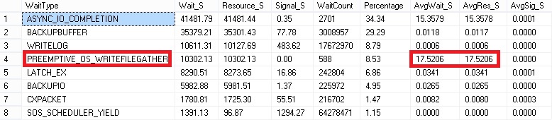 blog_56_-_1_-_wait_stats