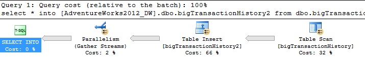 blog_7_-_bigTransactionHistory2_plan_parallel