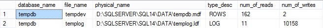 blog_9_-_ostress_sql14_tempdb_io