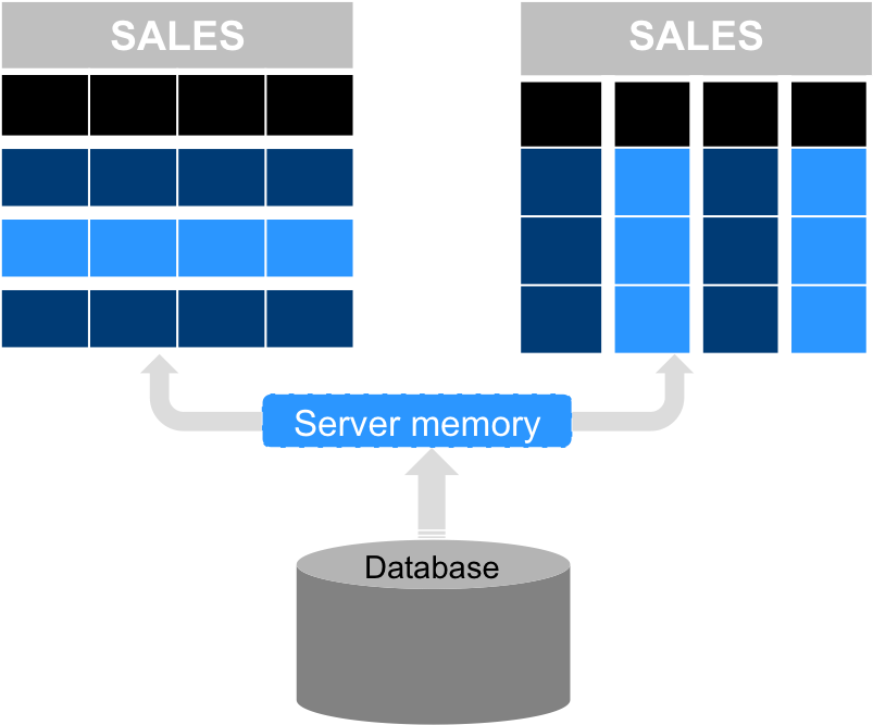 in_memory_storage