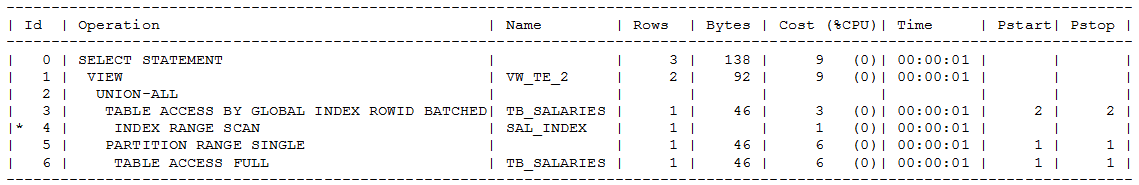 partial_index_plan1