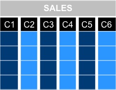 table_in_columns