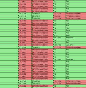 Excel result report with colored columns