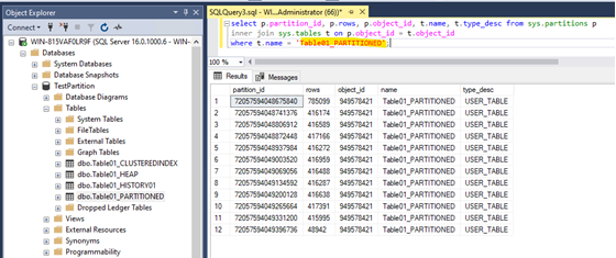 Image: Partitions of partitioned table