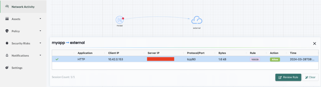 Network connection map and details