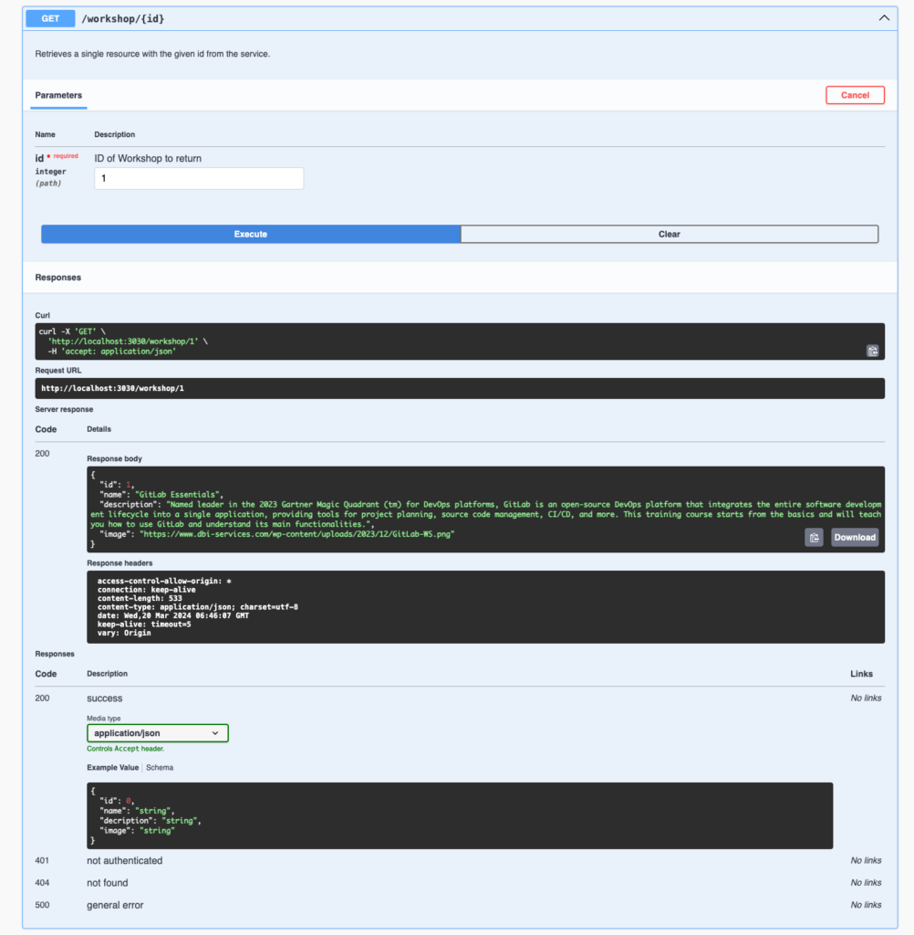 Swagger UI method test