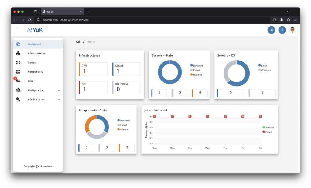 YaK 2.0 Automated multi-cloud PaaS deployment